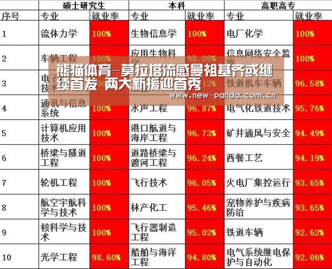 熊猫体育app